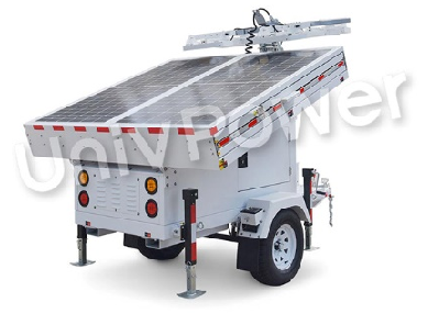 تحميل اختبار بنك